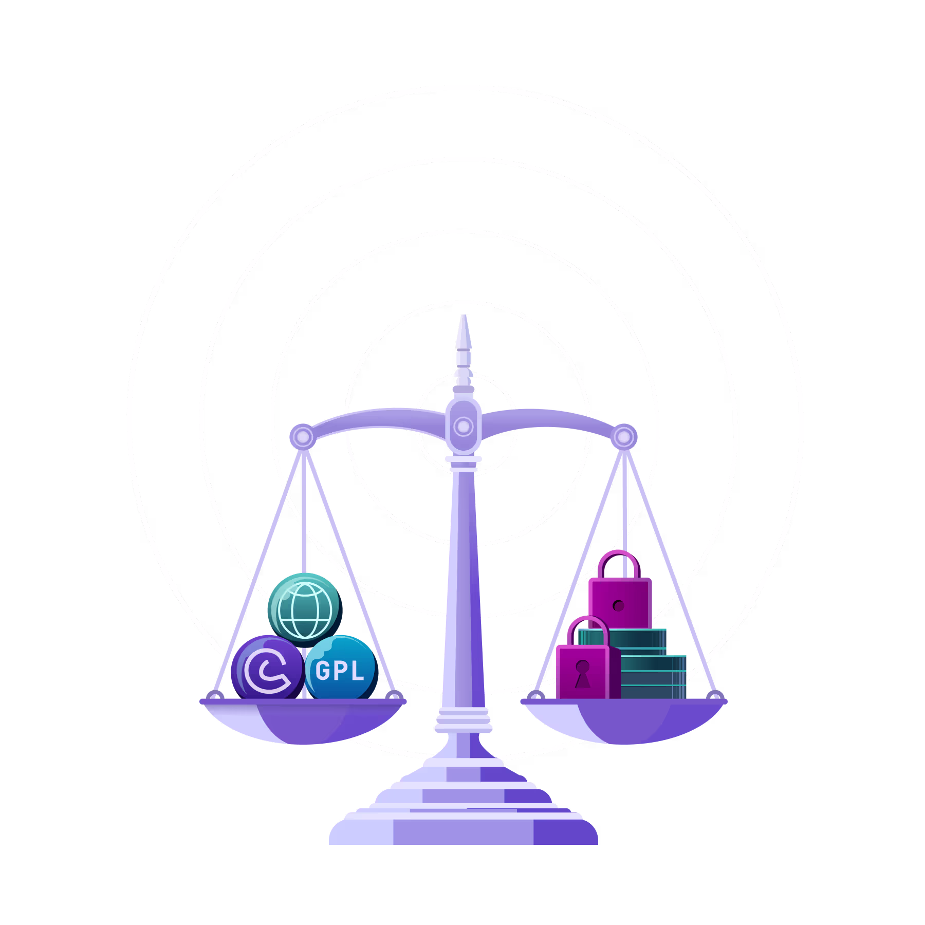 Open Source License Compliance
